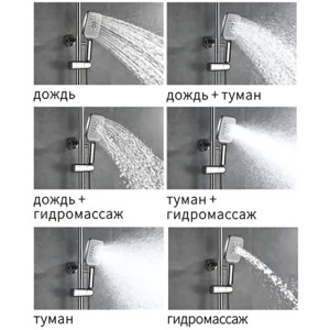 Душевая стойка Rose R2736