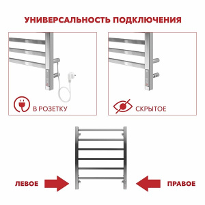 Полотенцесушитель Terminus Ното с полкой П8 электро quick touch