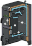 Твердотопливный котел Sakovich STANDART PRO 17