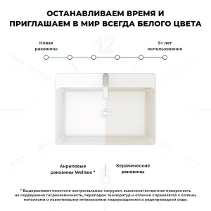 Умывальник Wellsee Doux 230501000 / 230502000, 70х50, белый глянцевый