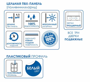 Экран для ванны Метакам Монолит М 148
