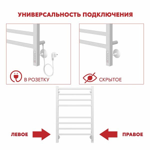 Полотенцесушитель Terminus КС Ватикан электро quick touch белый матовый, 45х60 6 перекладин встроенный диммер quick touch