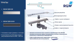 Душевой лоток RGW SDR-20, 60 см