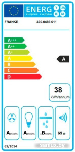 Кухонная вытяжка Franke Smart Flat FSFL 905 WH 330.0489.614 фото 2