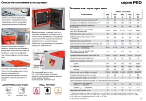Твердотопливный котел Stoker PRO 20