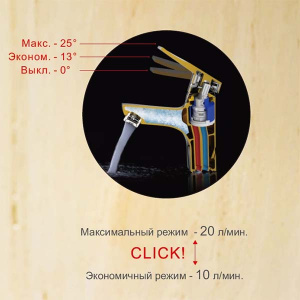 Смеситель для умывальника Ledeme L1040