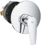 Смеситель встраиваемый Grohe BauEdge 29078001 (1 функция)