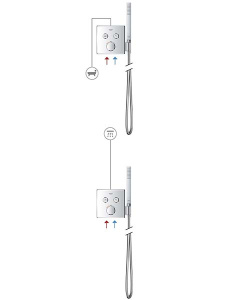 Смеситель встраиваемый Grohe Grohtherm SmartControl	29120000 термостатический, хром