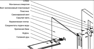 Верхний душ RGW Shower Panels SP-62