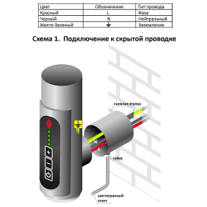 Полотенцесушитель Terminus Сицилия электро sensor quick touch, 50х70 9 перекладин встроенный диммер sensor quick touch