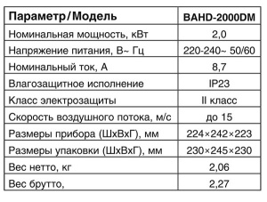 Сушилка для рук Ballu Bahd-2000DM Silver электрическая
