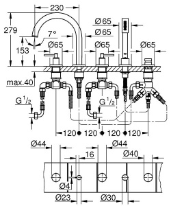 Смеситель на борт ванны Grohe Atrio New 19922AL3