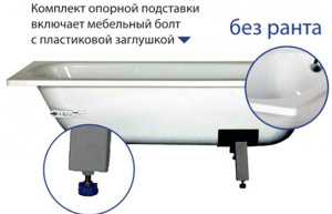 Стальная ванна VIZ Donna Vanna, 150x70 толщина 2.3 мм
