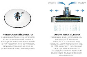 Душевая система Vincea Desire VSFW-1D1CH встраиваемая