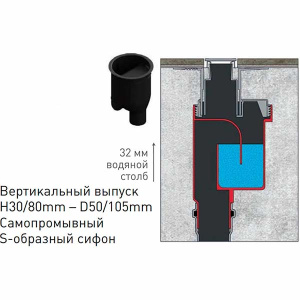 Душевой трап Berges Wasserhaus Top Stark хром матовый вертикальный выпуск, 50 см