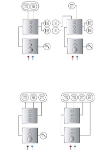 Переключатель режимов встраиваемый Grohe Grohtherm SmartControl 29127AL0 (3 функции)