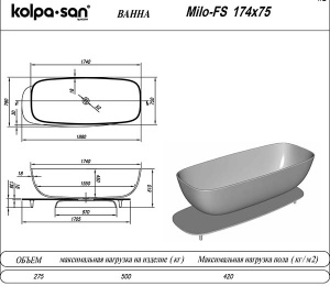 Ванна из искусственного камня Kolpa-san Milo FS Black, 174х75