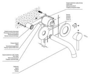 Смеситель встраиваемый Omnires Y Y1215HGR (1 функция)