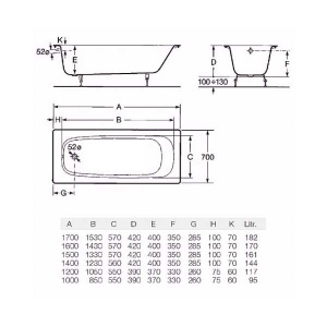 Чугунная ванна Roca Continental без antislim, 170х70