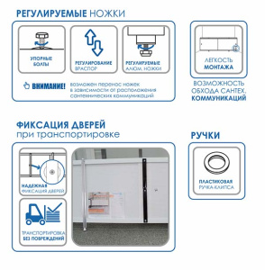 Экран для ванны Метакам Кварт 148