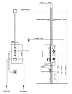 Смеситель встраиваемый Vincea VSCV-433TGM термостатический (3 функции)