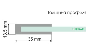 Душевая шторка на ванну Wasserkraft Berkel 48P02-110WHITE Fixed, 110х140, прозрачный