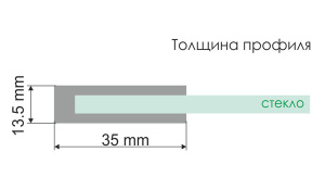 Душевая шторка на ванну Wasserkraft Leine 35P02-110WHITE Fixed