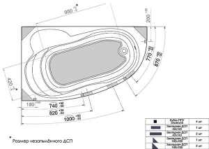 Гидромассажная ванна Triton Николь премиум Flat, 160х100