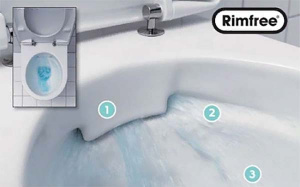 Подвесной унитаз Geberit Xeno2 Rimfree безободковый, белый