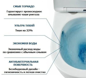 Подвесной унитаз Cerutti Sella Aria Tornado Plus CT9956 безободковый с сиденьем Soft Close