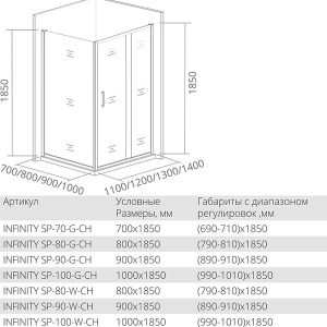 Боковая стенка Good Door Infinity SP C-CH 70 / 80 / 90 / 100, 100х185, прозрачный