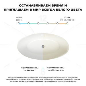 Акриловая ванна Wellsee L’univers 236401003, 178х91