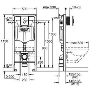 Комплект инсталляции 4 в 1 в сборе Grohe Rapid SL 38750001