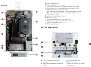 Конденсационный газовый котел De Dietrich PMC-S 34