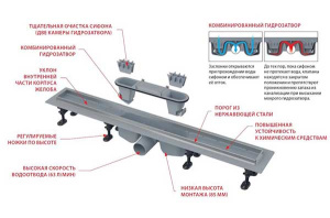 Душевой трап AlcaPlast Optima APZ22 850 / 950, 85 см