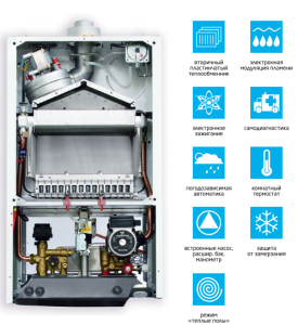 Газовый котел BAXI LUNA -3 310 Fi