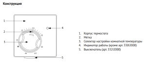 Проводной комнатный термостат UNI-FITT (330I2000)