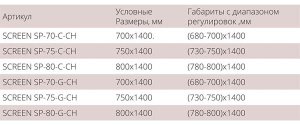 Душевая шторка на ванну Good Door Screen SP-C-CH, 70х140, прозрачный