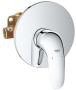 Смеситель встраиваемый Grohe Eurostyle Solid 23725003 (1 функция)