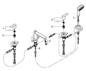 Смеситель на борт ванны Grohe BauEdge 2512000A