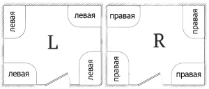 Гидромассажная ванна Triton Николь базовая Flat, 160х100