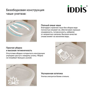 Подвесной унитаз Iddis Blanco безободковый