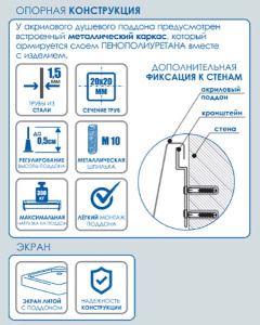 Душевой поддон Метакам Universal N, 80х80