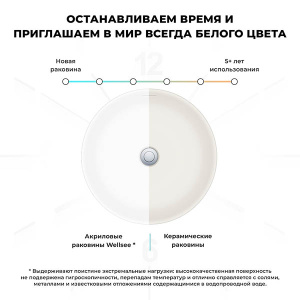 Умывальник Wellsee Chalice Perfection 230617000