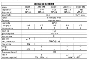 Проточный водонагреватель Ariston Aures M 7.7