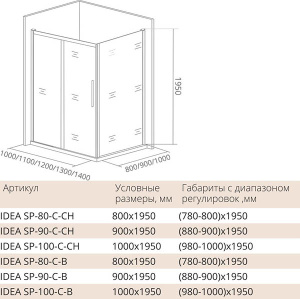 Боковая стенка Good Door Idea SP C-CH 80 / 90 / 100, 100х195, прозрачный