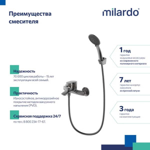 Смеситель для ванны Milardo Rora RORGM00M02