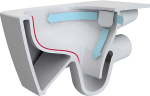 Напольный унитаз Vitra Sento 9830B003-7204 (сиденье Soft Close)