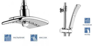 Душевая стойка Lemark LM8806C