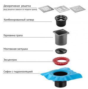 Душевой трап Berges Wasserhaus Zentrum Antik золотой глянцевый, 10х10 см